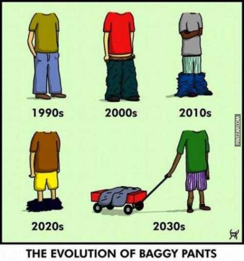 Evolución de los pantalones anchos